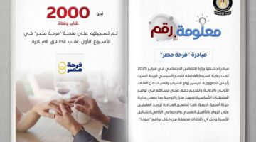 رسميًا لتيسير الزواج تفاصيل مبادرة فرحة مصر لدعم الشباب والفتيات