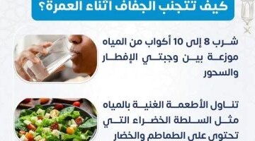 رسميًا وزارة الصحة توضح إرشادات هامة للمعتمرين للحماية من الجفاف