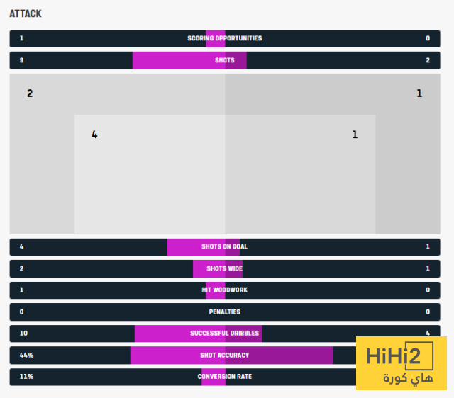 hihi2 2026 03 22 17 26 43 780869