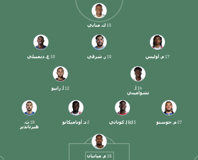 جريدة مانشيت: تشكيلة فرنسا المتوقعة ضد البرازيل في لقاء ودي 21 hihi2 2026 03 25 20 01 20 629620
