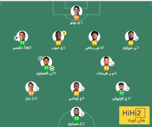 hihi2 2026 03 28 01 37 47 839682