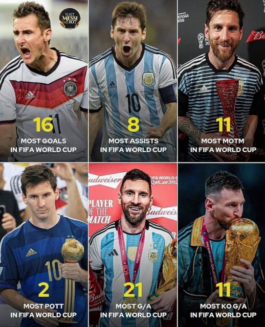 جريدة مانشيت: 5 أرقام أسطورية في كأس العالم يملكها ميسي 21 hihi2 2026 03 28 02 25 33 315770