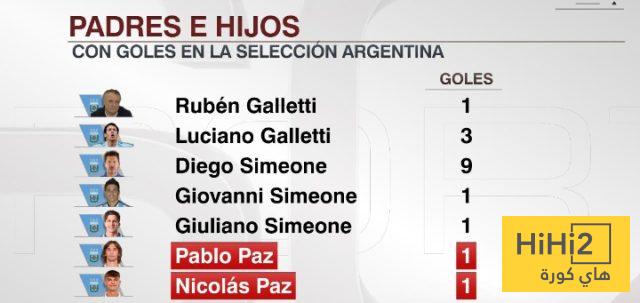 جريدة مانشيت: آباء وأبناء هدافي في منتخب الأرجنتين 21 hihi2 2026 03 28 03 49 51 054545