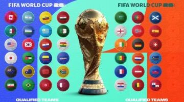 تردد القنوات الناقلة لقرعة كأس العالم 2026