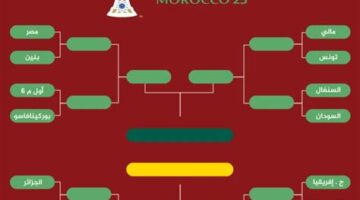 تردد قناة المغربية لبث مباريات كأس أمم أفريقيا 2025 وخطوات.webp
