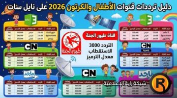 تردد قناة طيور الجنة وجميع ترددات قنوات الأطفال والكرتون 2026
