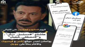 لليوم 27 على التوالي… هاشتاج مسلسل درش ومصطفى شعبان يواصلان