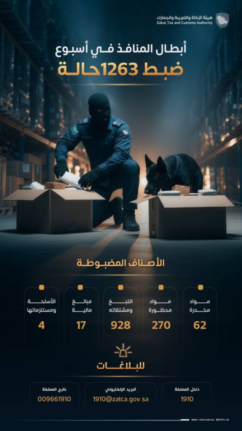 هيئة الزكاة والضريبة والجمارك زاتكا