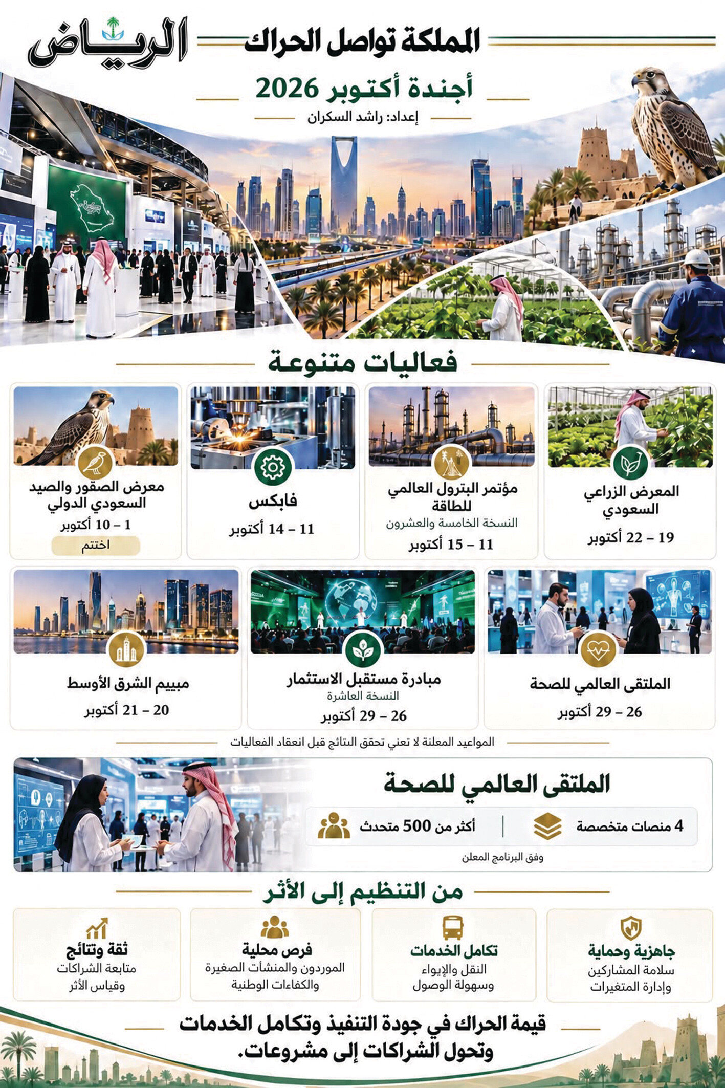 جريدة الرياض | المملكة تواصل الحراك