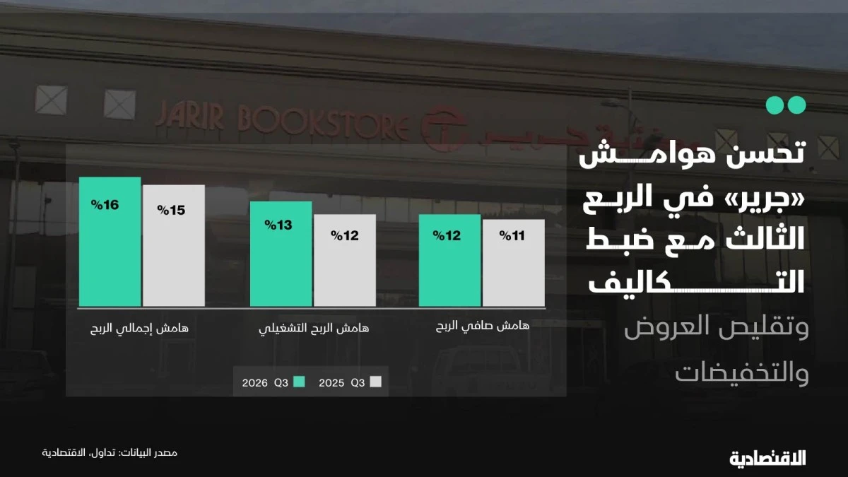 كيف تفوقت “جرير” على “إكسترا” بأرباح وإيرادات قياسية؟