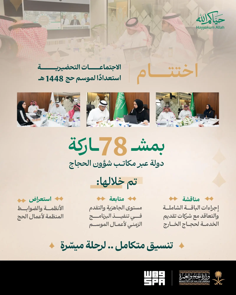 وزارة الحج والعمرة تنهي اجتماعاتها التحضيرية مع مكاتب شؤون الحجاج في 78 دولة