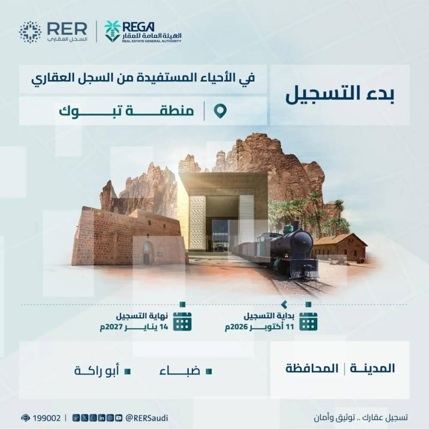 بدء استقبال طلبات التسجيل العيني في المناطق العقارية بالمملكة