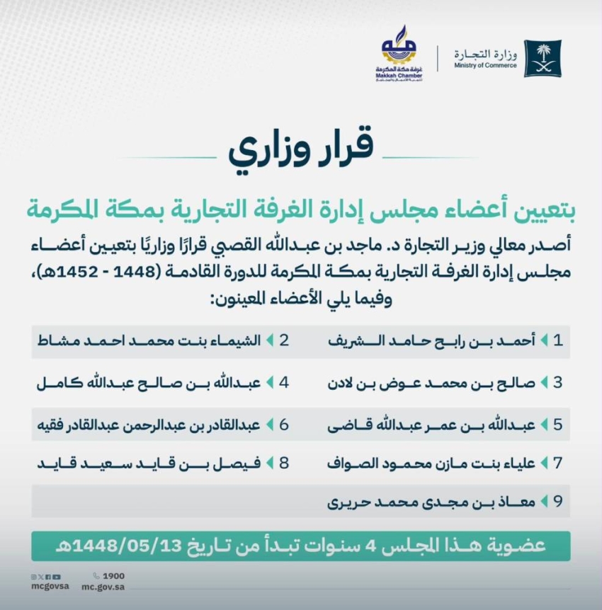 وزير التجارة الدكتور ماجد بن عبدالله القصبي أعضاء مجلس إدارة الغرفة التجارية في منطقة مكة المكرمة الغرفة التجارية منطقة مكة المكرمة وزارة التجارة