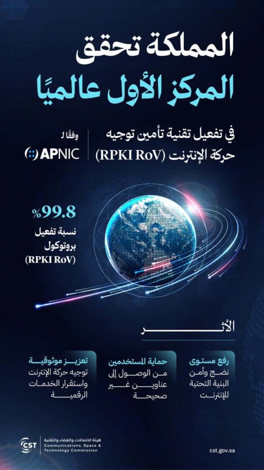 المملكة تحقق المركز الأول عالميًّا في تفعيل تقنية RPKI RoV